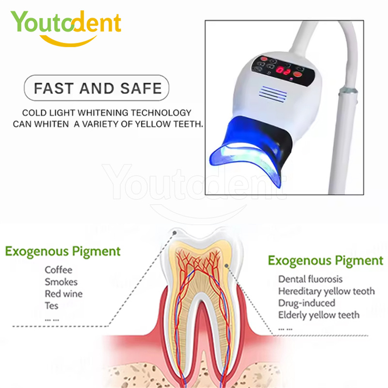 Professionale Dentale 3 Colori - Teeth Whitening Kit Professional recensione e prezzo