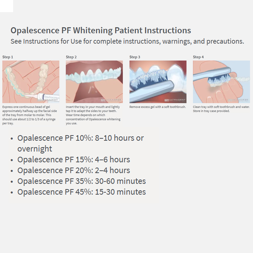 Opalescence Whitening 20% PF 2 - Teeth Whitening Gels Used By Dentists recensione e prezzo