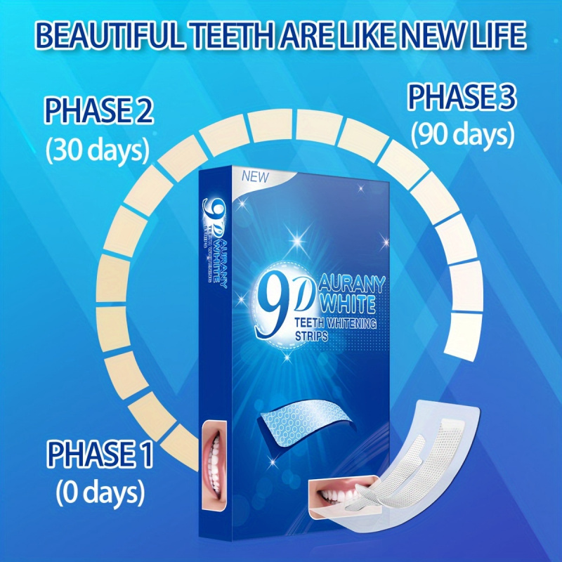 21 paia di strisce sbiancanti  - Teeth Whitening Price recensione e prezzo