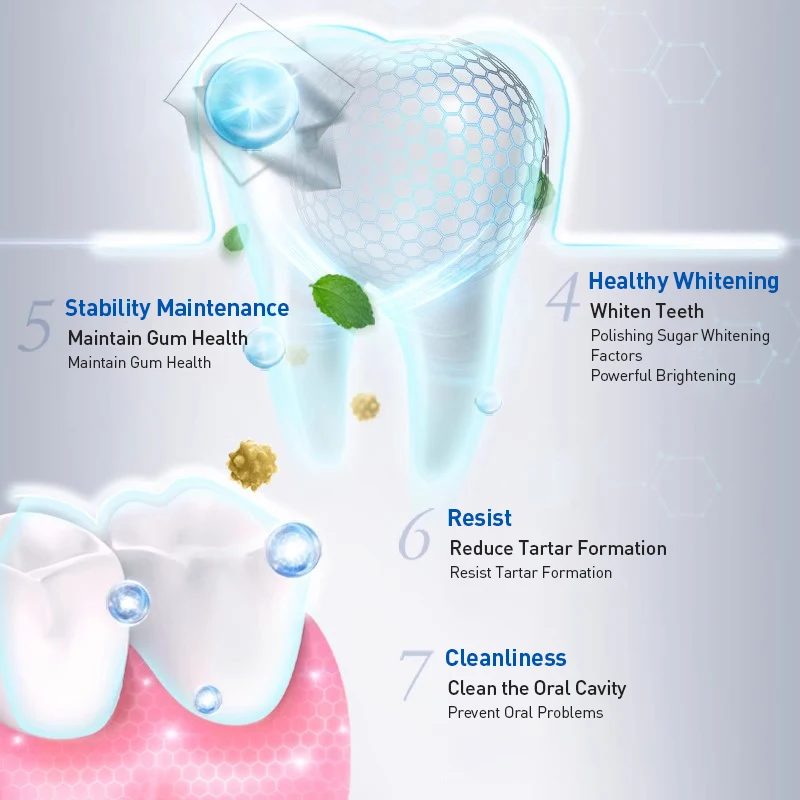 Crest 7 Effetti Dentifricio Sb - Teeth Whitening Crest recensione e prezzo