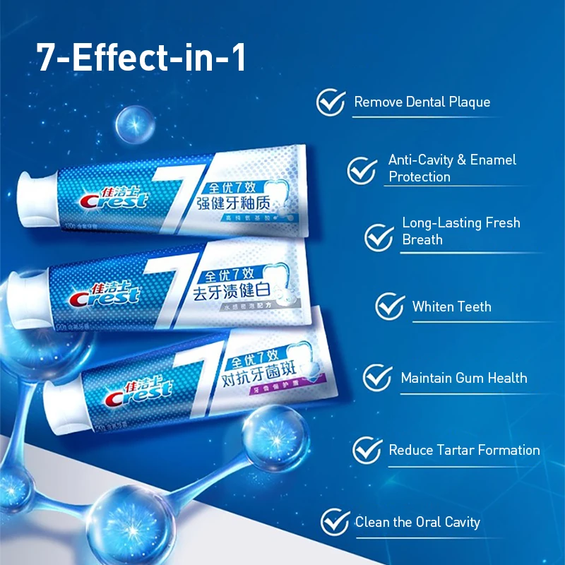 Crest 7 Effetti Dentifricio Sb - Teeth Whitening Crest recensione e prezzo