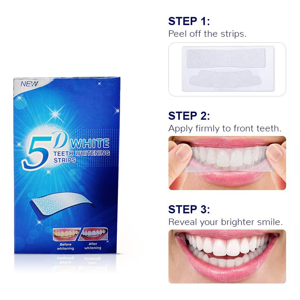 Strisce Sbiancanti 5D per Dent - Teeth Whitening Price recensione e prezzo